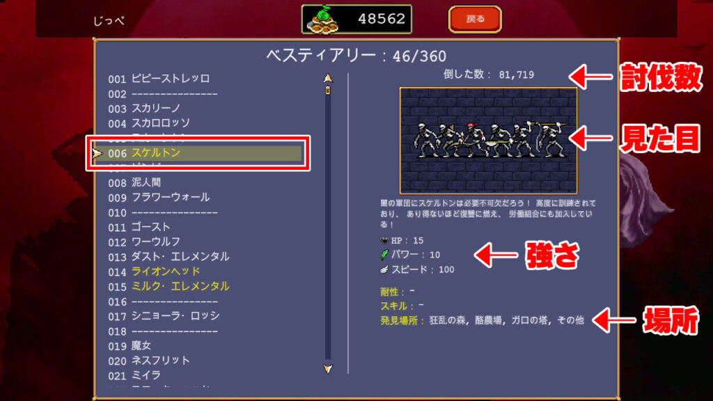 スケルトンの情報（ベスティアリー）