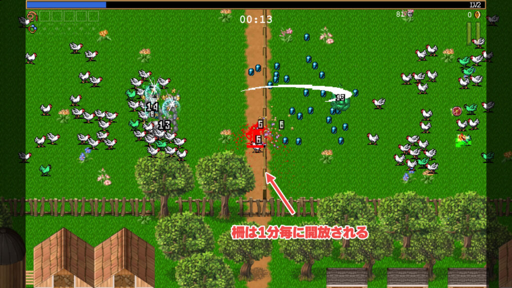 農協の柵は1分毎に開放される